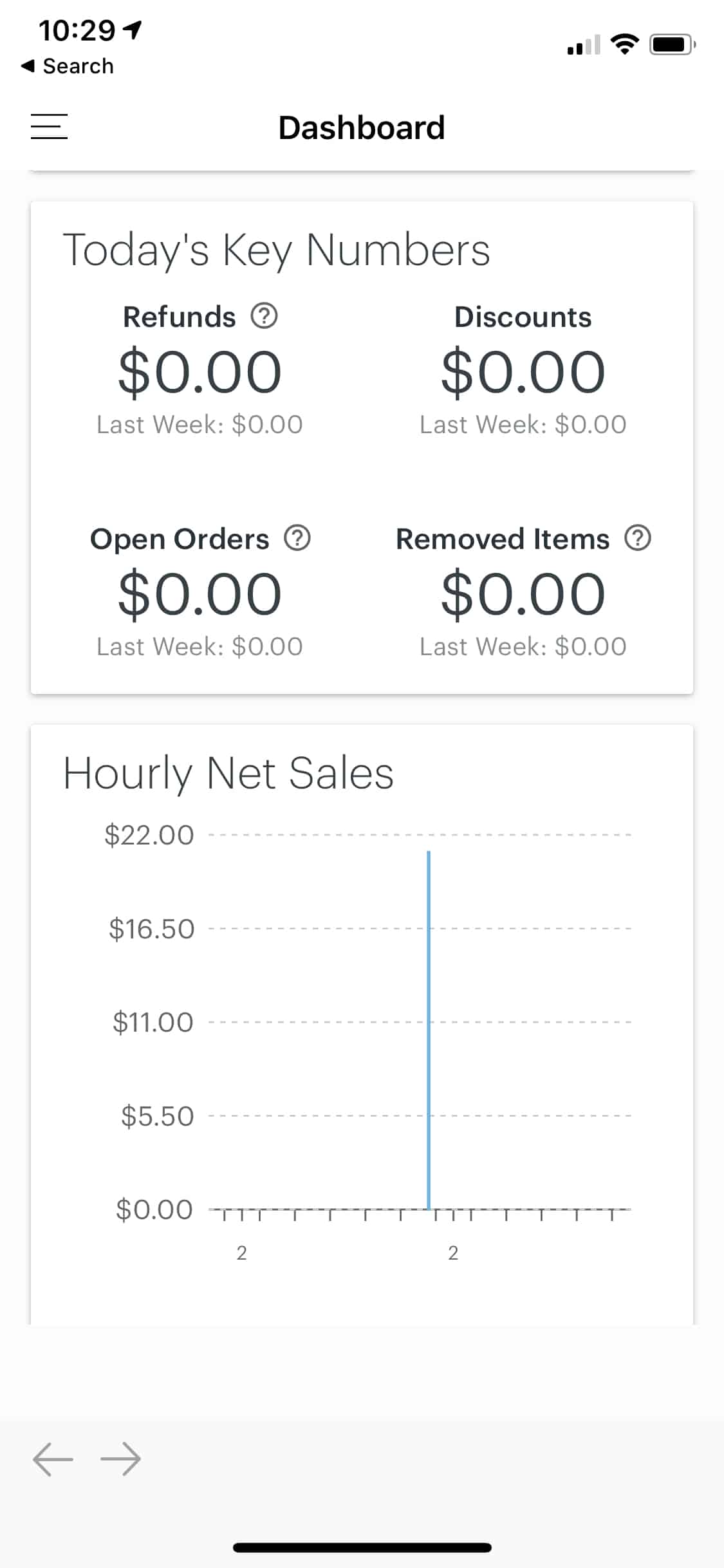 clover go dashboard