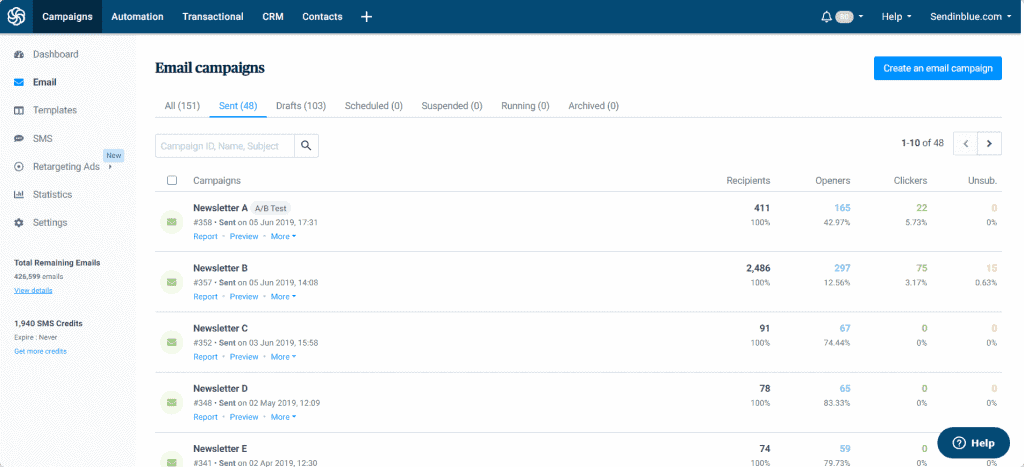 Screengrab showing SendInBlue email marketing dashboard