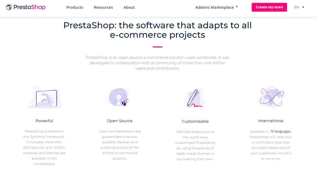 Screengrab of PrestaShop eCommerce website