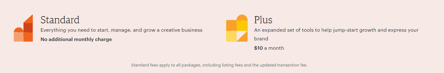Etsy fee