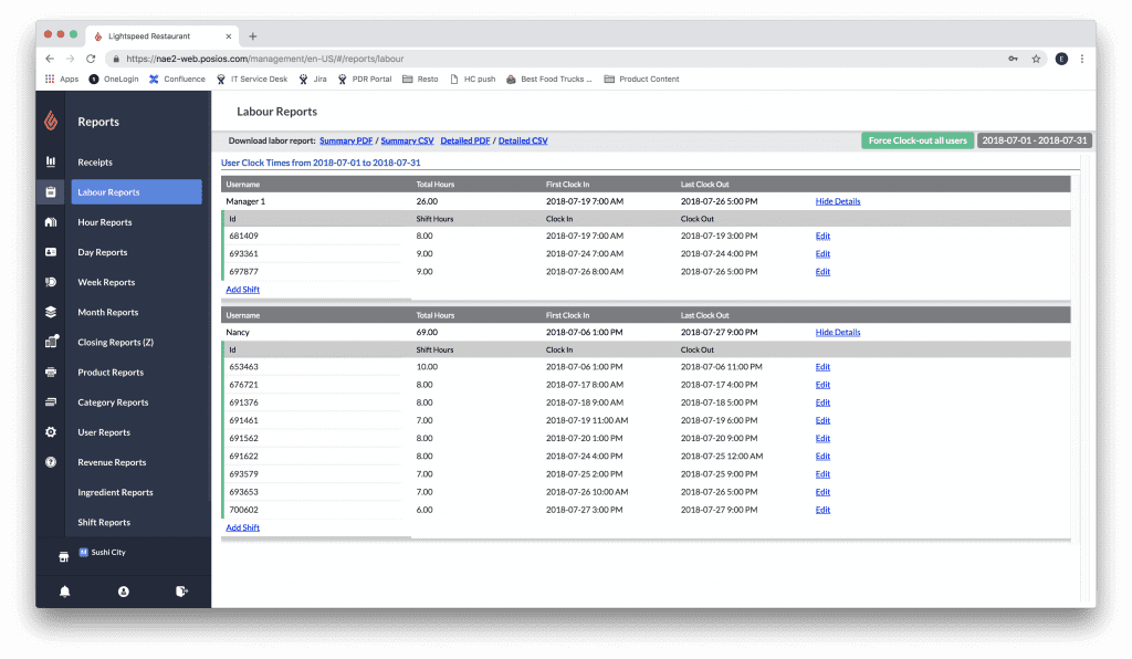 lightspeed restaurant labor report - POS reporting tool