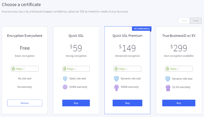 BigCommerce Premium SSL Certificates