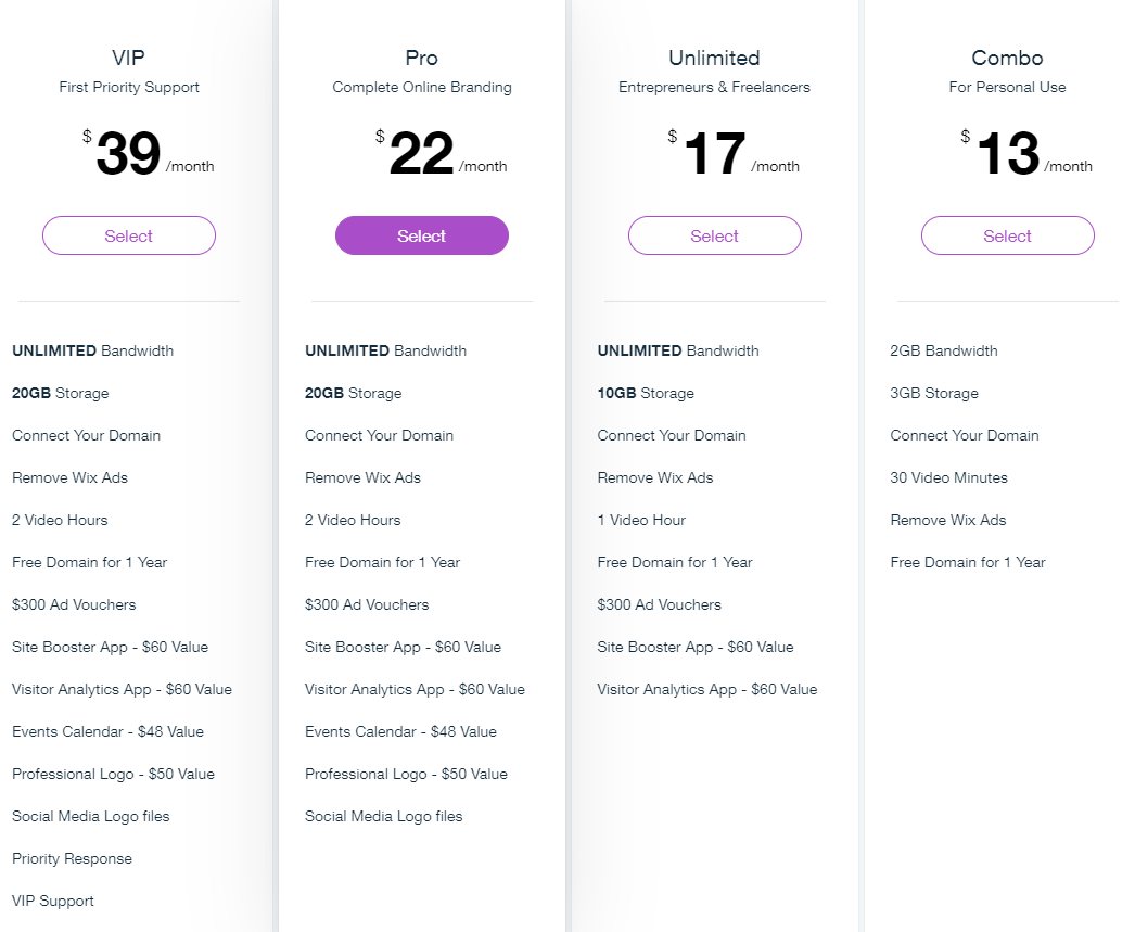 Screengrab of Wix Pricing