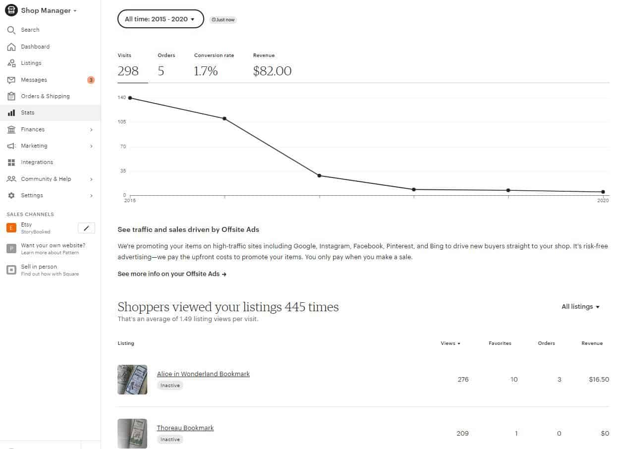 Etsy Review