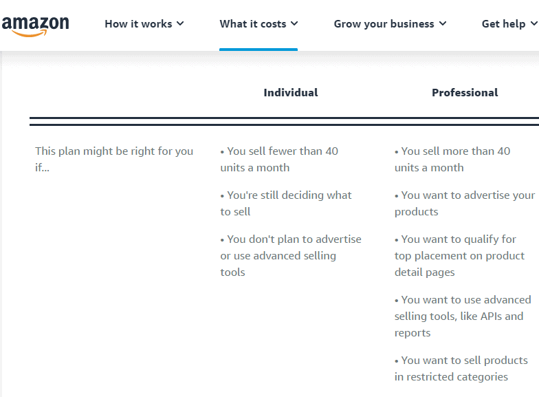 Screengrab of Amazon selling plans