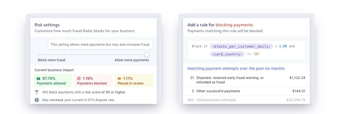 Cost of Stripe Radar