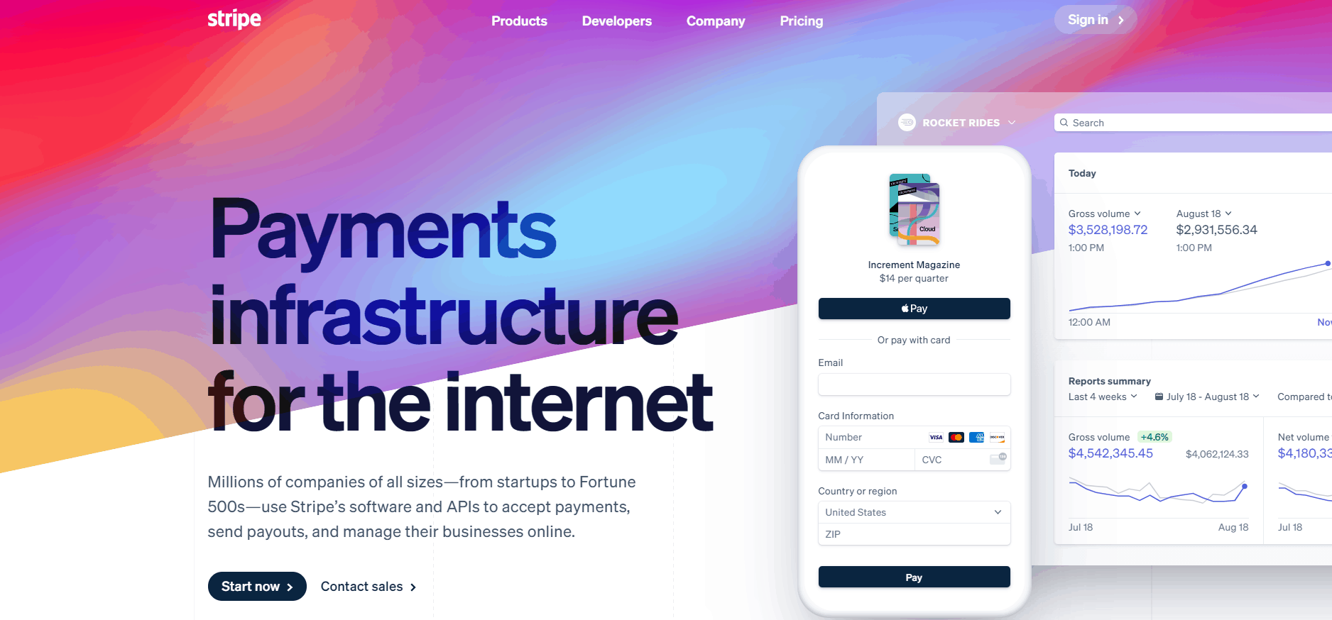 stripe fees in 2022: the complete guide to pricing & costs stripe fees in 2022:
