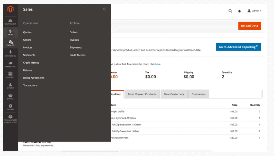 Screengrab of Magento admin panel Sales tab