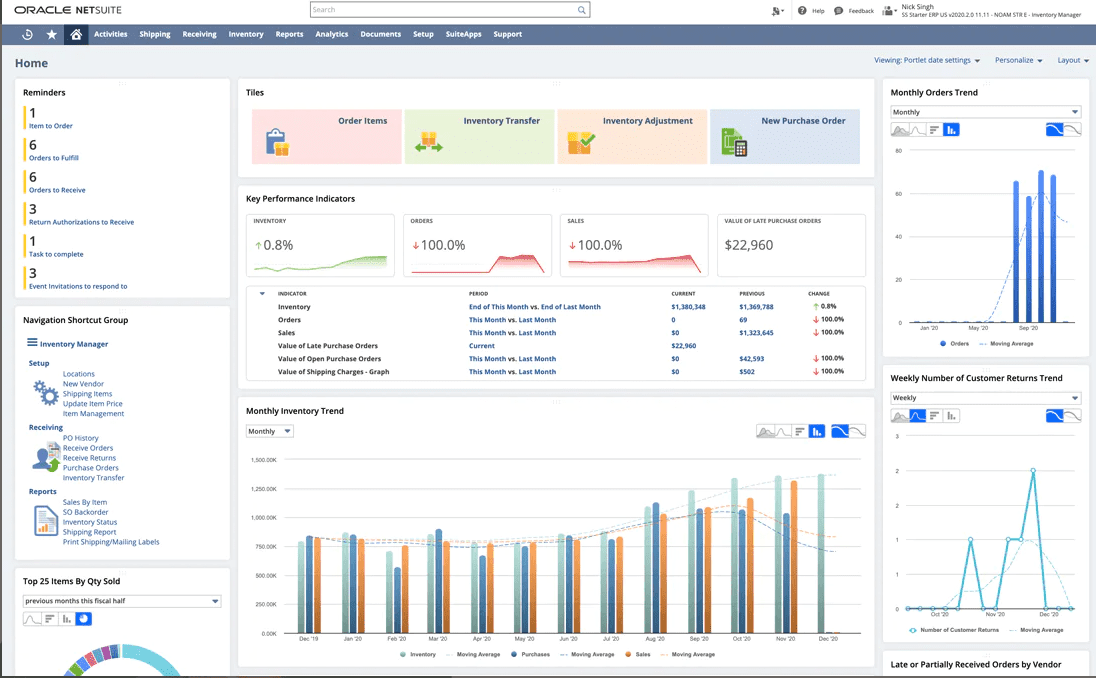 Screengrab of NetSuite inventory dashboard