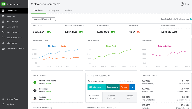 QuickBooks Commerce dashboard