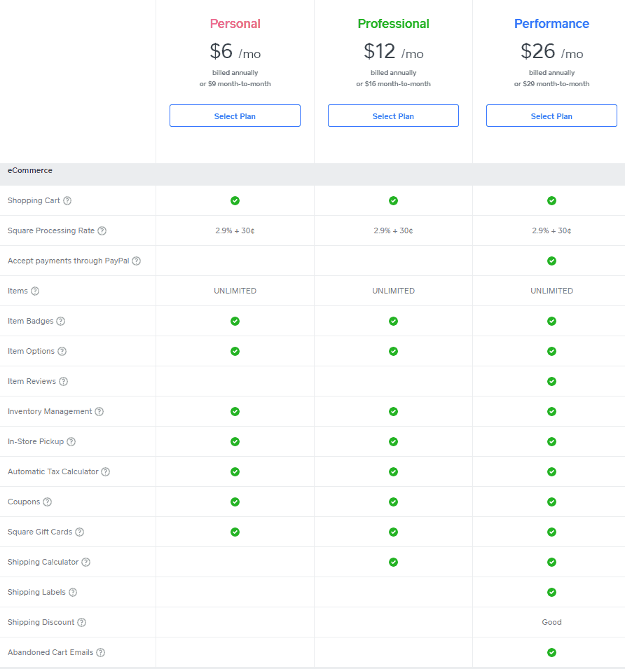 Screengrab showing how a paid plan can help you maximize your Weebly store