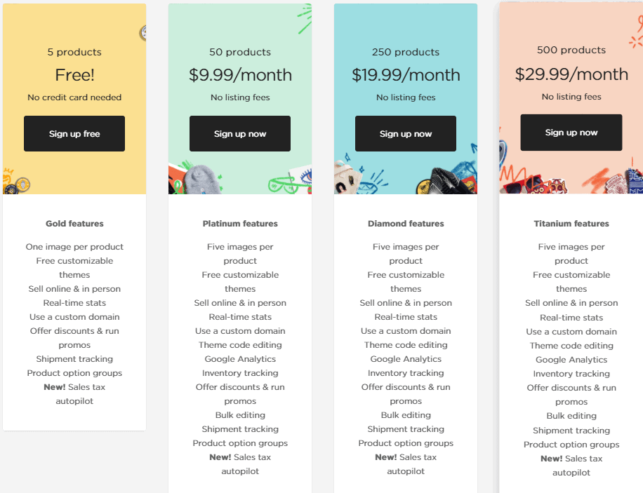 Screengrab showing Big Cartel pricing plans