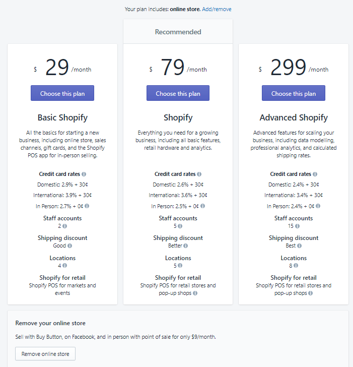 Screengrab showing Shopify pricing plans
