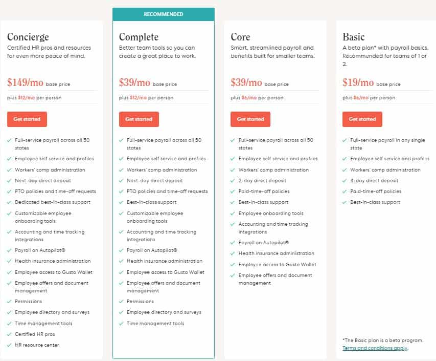 Gusto's pricing page with four plans