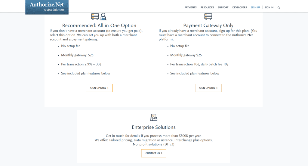 Authorize.Net pricing
