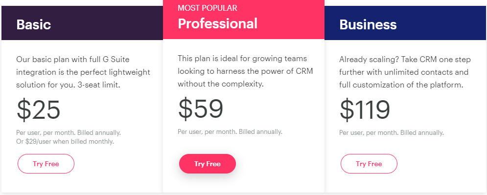 Screengrab of Copper CRM pricing plans