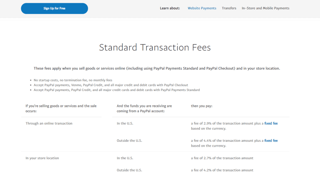 PayPal rates