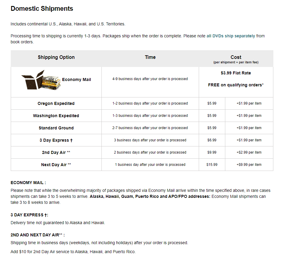 Screengrab of Powell's Books shipping rates