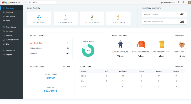 Screengrab of Zoho dashboard