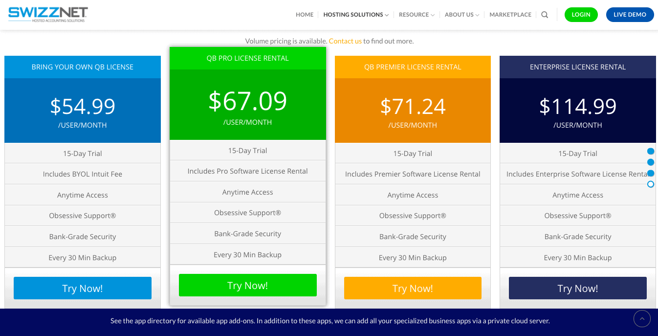 swizznet quickbooks hosting