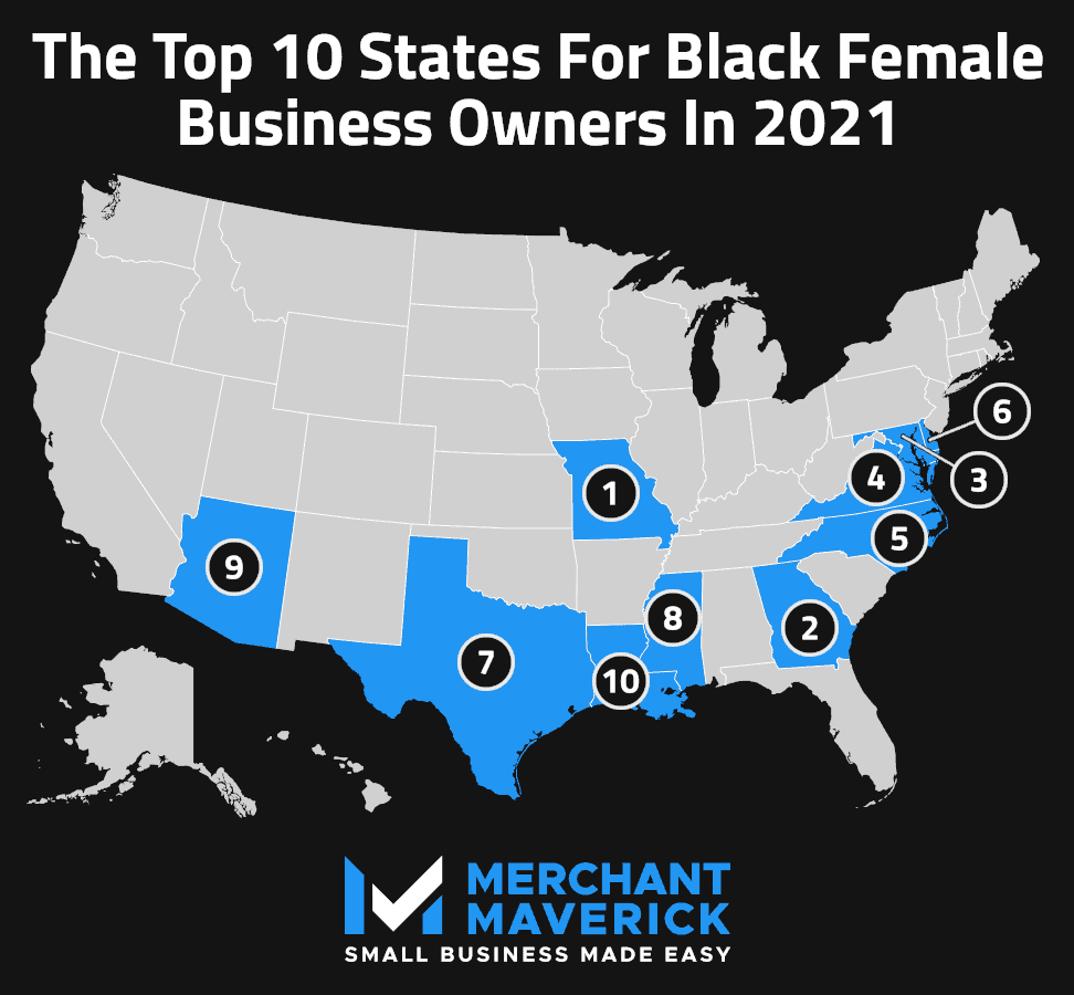 Top 10 States For Black Female Business Owners In 2021