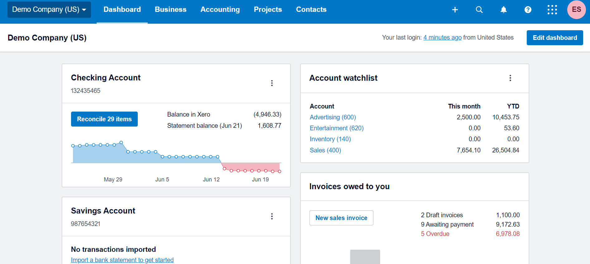 xero dashboard