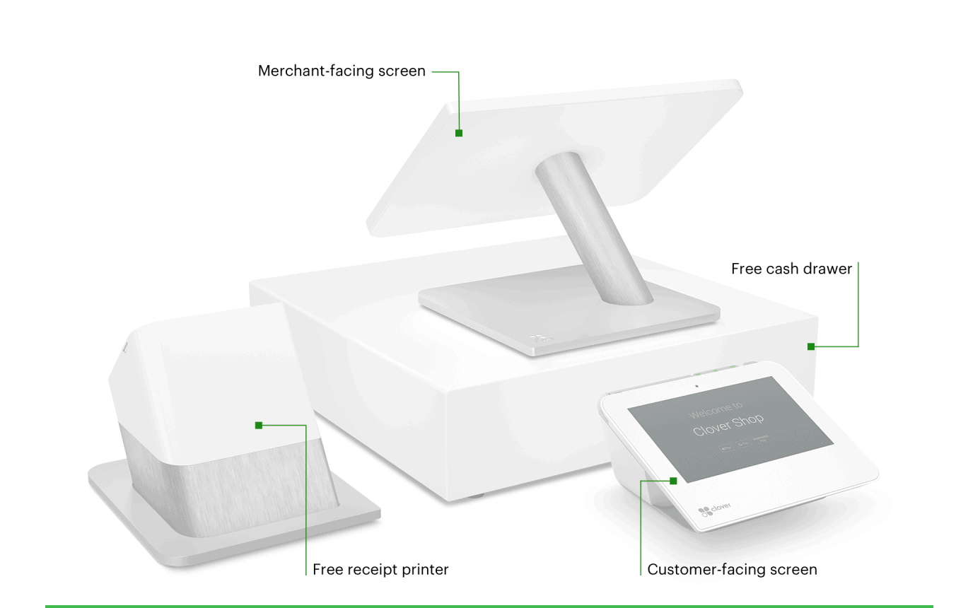 clover station pro specs