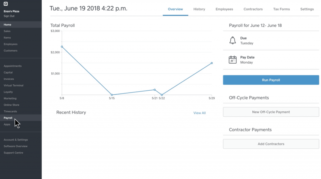 Square's Payroll Dashboard