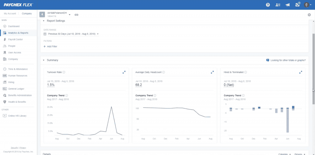 paychex review reporting