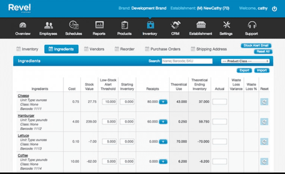 Food inventory management system example.