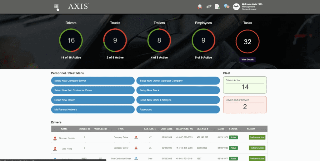 axis dashboard