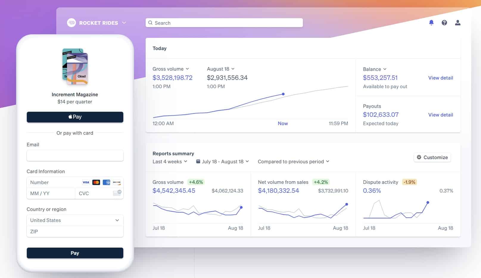 Stripe Dashboard