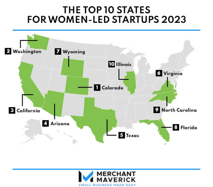 map of the best states for women-led startups