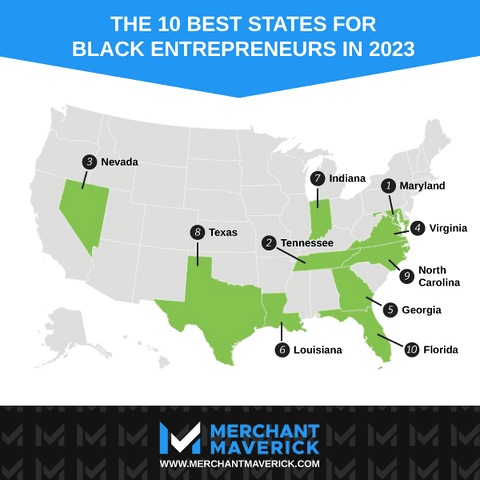 top states for Black entrepreneurs